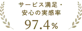 サービス満足・安心の実感率 97.4%